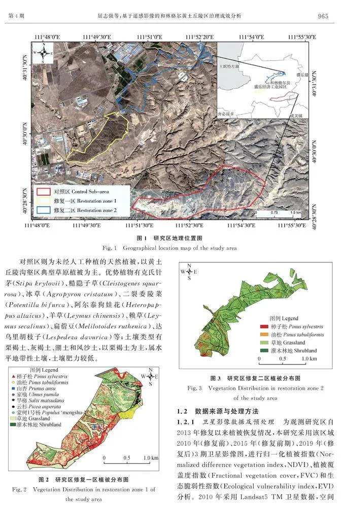 图片[2]-基于遥感影像的和林格尔黄土丘陵区治理成效分析-游戏花园