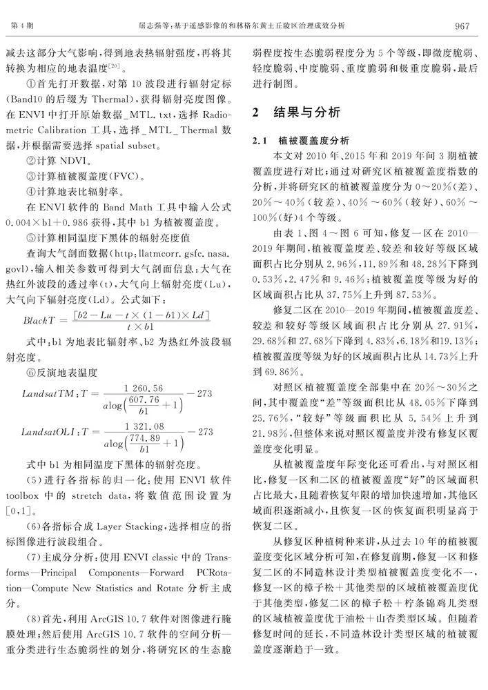 图片[7]-基于遥感影像的和林格尔黄土丘陵区治理成效分析-游戏花园