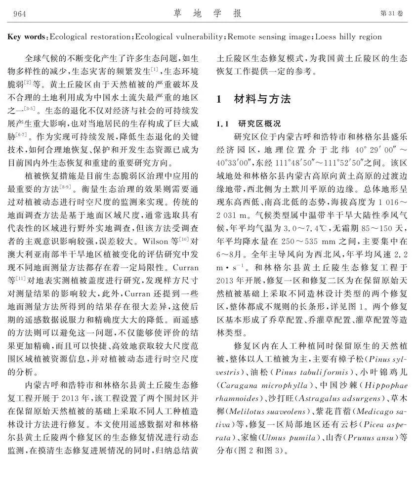 图片[8]-基于遥感影像的和林格尔黄土丘陵区治理成效分析-游戏花园