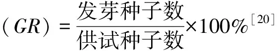 贮藏年限对白三叶种子萌发、幼苗生长及生理特性的影响-游戏花园