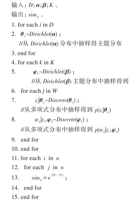 图片[10]-融合口碑和地理位置的竞争关系量化模型*-游戏花园