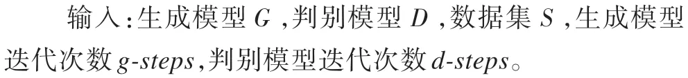 图片[9]-基于用户偏好挖掘生成对抗网络的推荐系统*-游戏花园