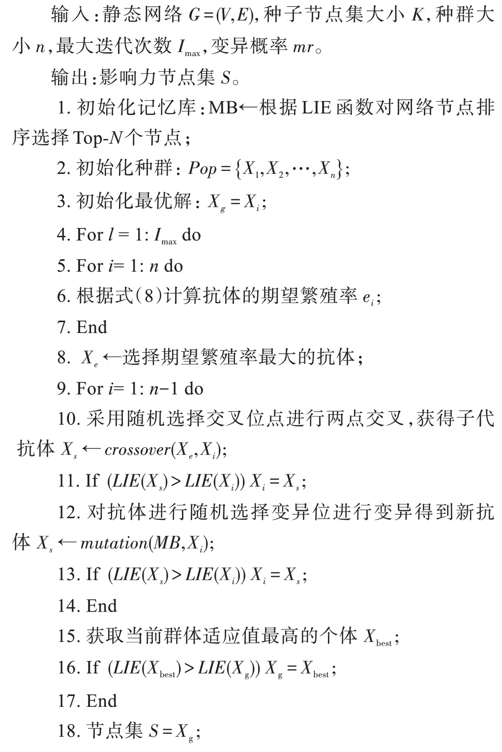 图片[12]-基于局部概率解的免疫遗传影响力最大化算法*-游戏花园