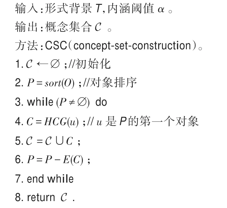 图片[12]-启发式概念构造的组推荐方法*-游戏花园
