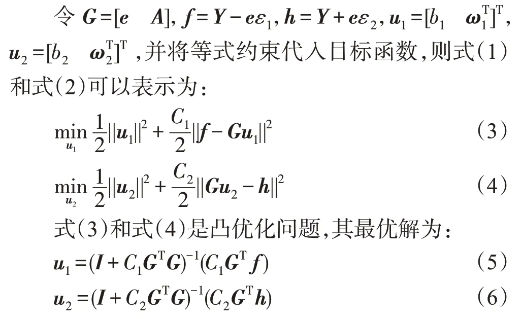 图片[2]-增量式约简最小二乘孪生支持向量回归机-游戏花园