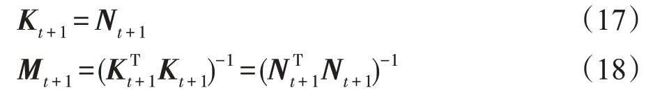 图片[12]-增量式约简最小二乘孪生支持向量回归机-游戏花园