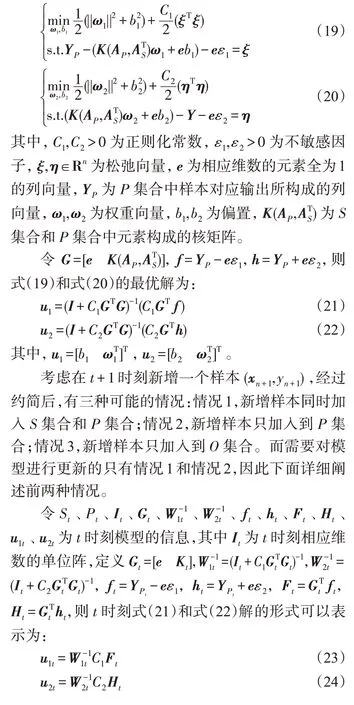 图片[13]-增量式约简最小二乘孪生支持向量回归机-游戏花园