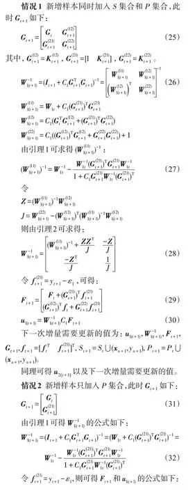 图片[14]-增量式约简最小二乘孪生支持向量回归机-游戏花园