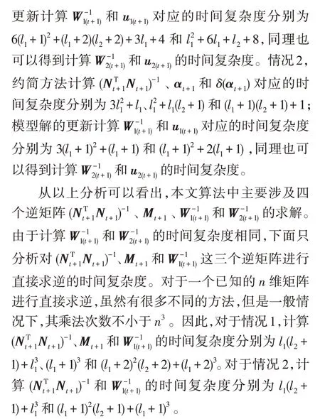 图片[17]-增量式约简最小二乘孪生支持向量回归机-游戏花园