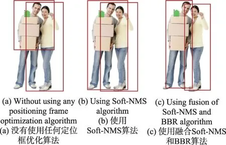 图片[11]-Norm-DP模型行人检测优化算法-游戏花园