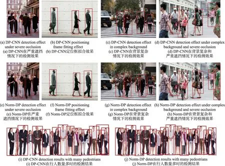 图片[12]-Norm-DP模型行人检测优化算法-游戏花园