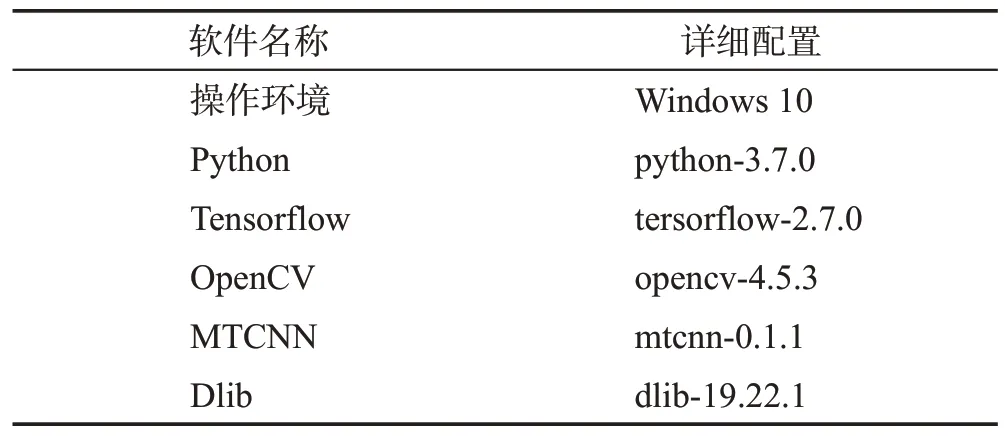 图片[5]-提取驾驶员面部特征的疲劳驾驶检测研究综述-游戏花园