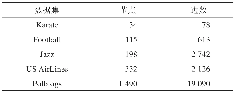 图片[17]-结合改进差分进化和模块密度的社区发现算法*-游戏花园