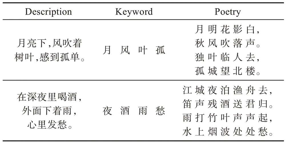 图片[14]-基于Seq2Seq模型的自定义古诗生成*-游戏花园