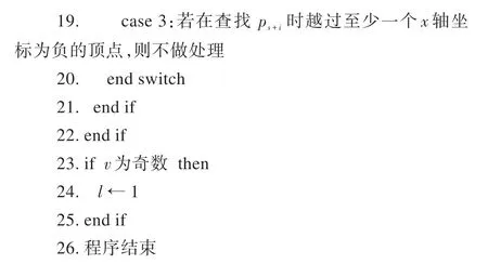 图片[8]-不安全越界行为的个性化实时检测*-游戏花园