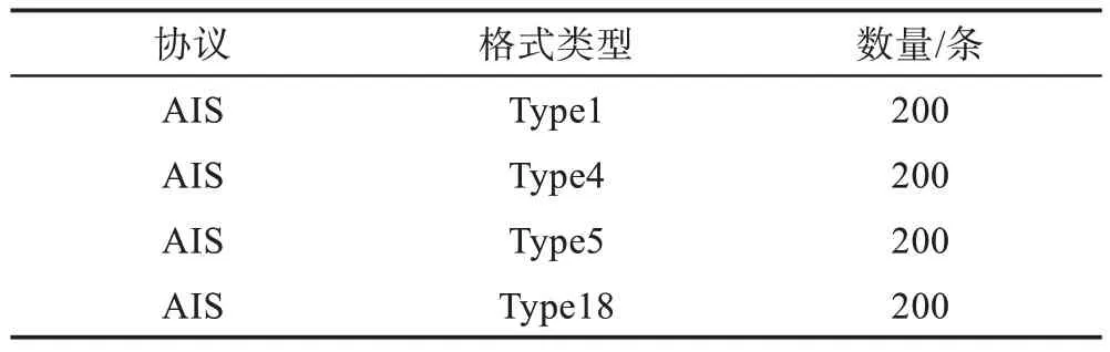 图片[8]-面向私有二进制协议的报文聚类方法-游戏花园