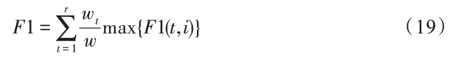 图片[14]-面向私有二进制协议的报文聚类方法-游戏花园