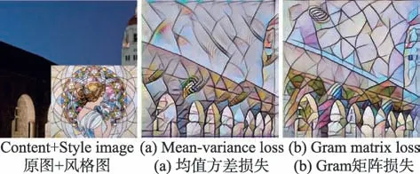 图片[12]-改进型任意风格快速迁移元网络算法*-游戏花园