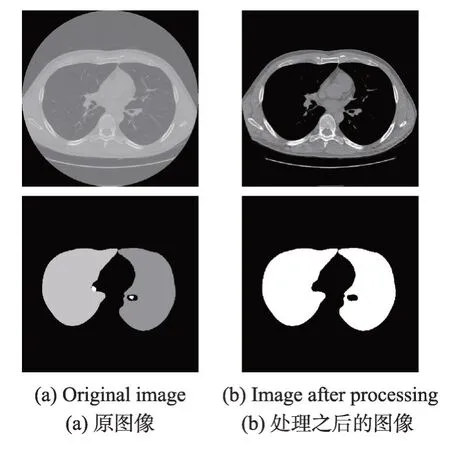 图片[14]-改进的卷积神经网络在肺部图像上的分割应用*-游戏花园