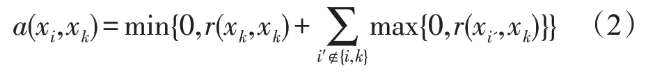 图片[2]-基于近邻传输的粒度SVM算法*-游戏花园