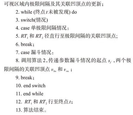 图片[7]-双弱感知能力机器人在线协作街道搜索算法*-游戏花园