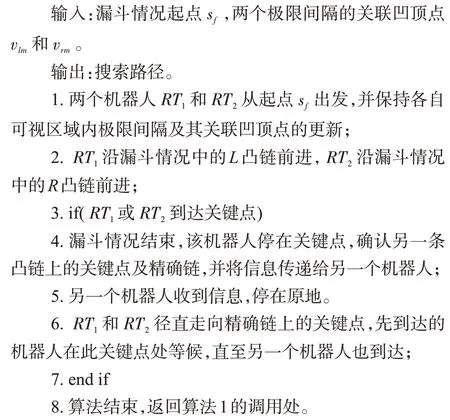 图片[8]-双弱感知能力机器人在线协作街道搜索算法*-游戏花园
