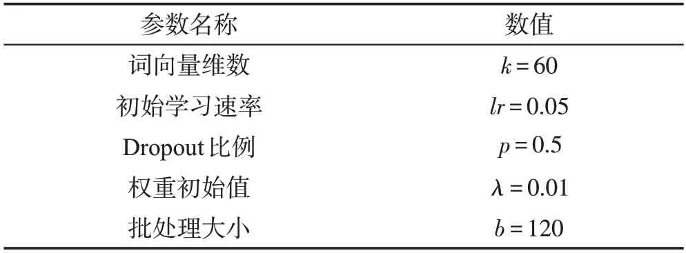 图片[12]-结合注意力机制和本体的远程监督关系抽取*-游戏花园