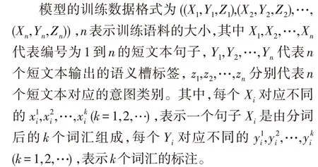 图片[8]-融合多约束条件的意图和语义槽填充联合识别*-游戏花园