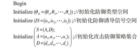 图片[15]-移动目标信号博弈的防御最优策略选取*-游戏花园