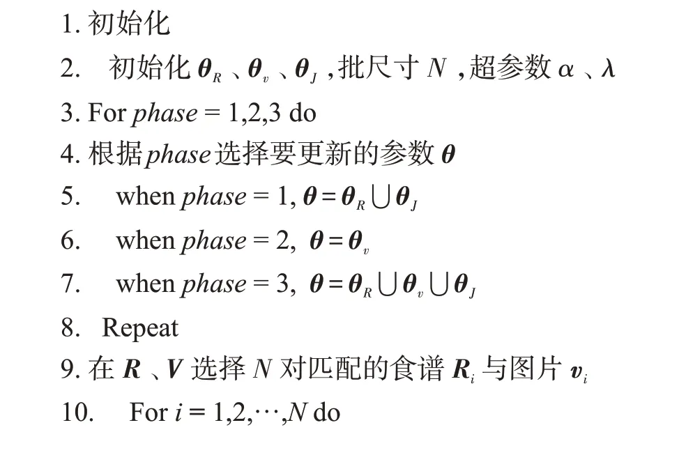 图片[15]-融合自注意力机制的跨模态食谱检索方法*-游戏花园