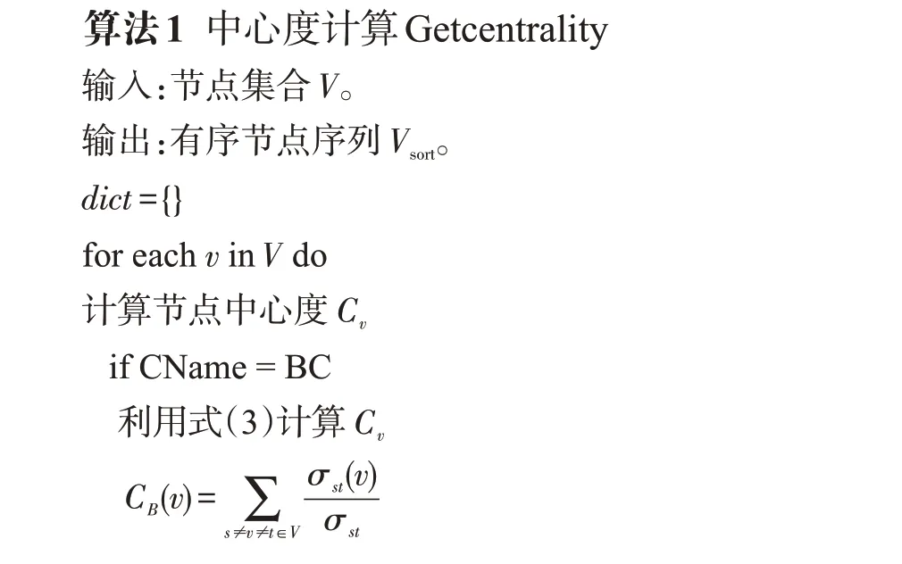 图片[6]-用于非精确图匹配的改进GCN模型*-游戏花园