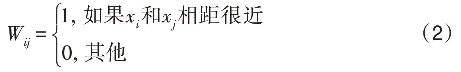 图片[3]-带核方法的判别图正则非负矩阵分解*-游戏花园