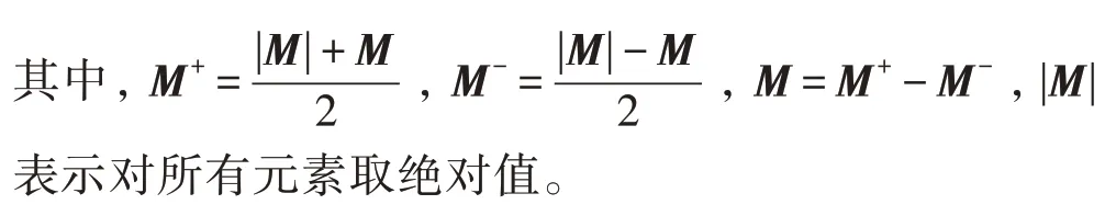 图片[7]-带核方法的判别图正则非负矩阵分解*-游戏花园