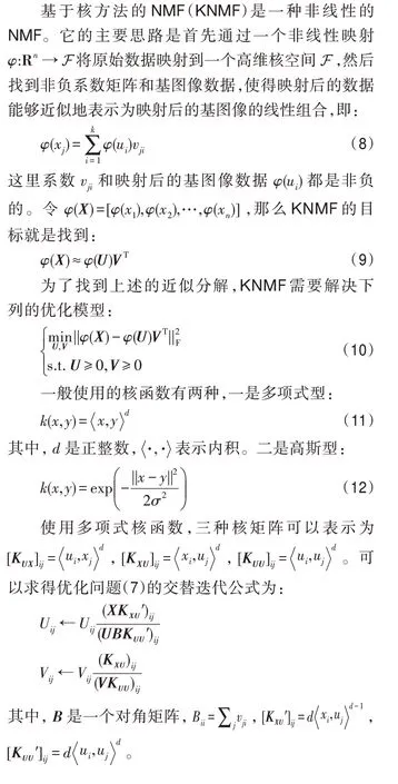 图片[8]-带核方法的判别图正则非负矩阵分解*-游戏花园
