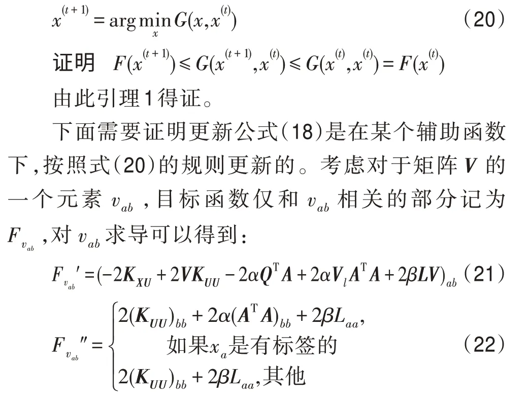 图片[13]-带核方法的判别图正则非负矩阵分解*-游戏花园
