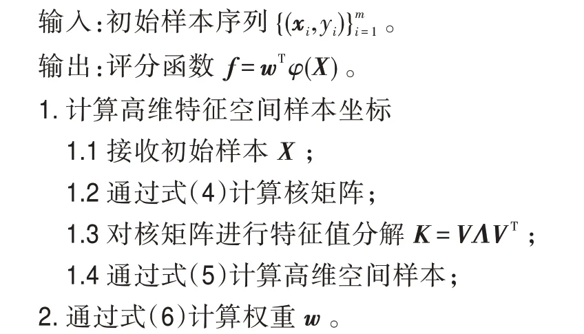 图片[10]-最大化AUC的正例未标注分类及其增量算法*-游戏花园