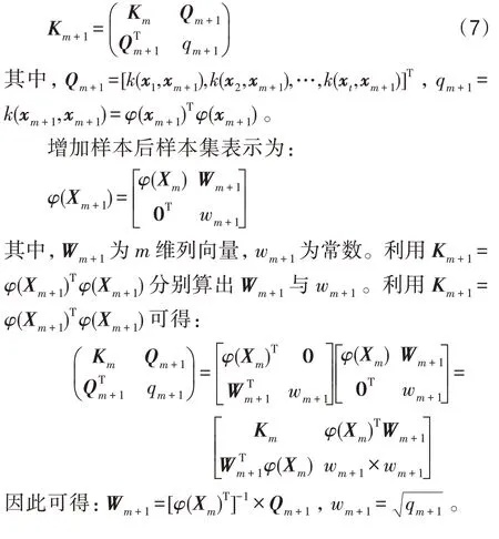 图片[11]-最大化AUC的正例未标注分类及其增量算法*-游戏花园
