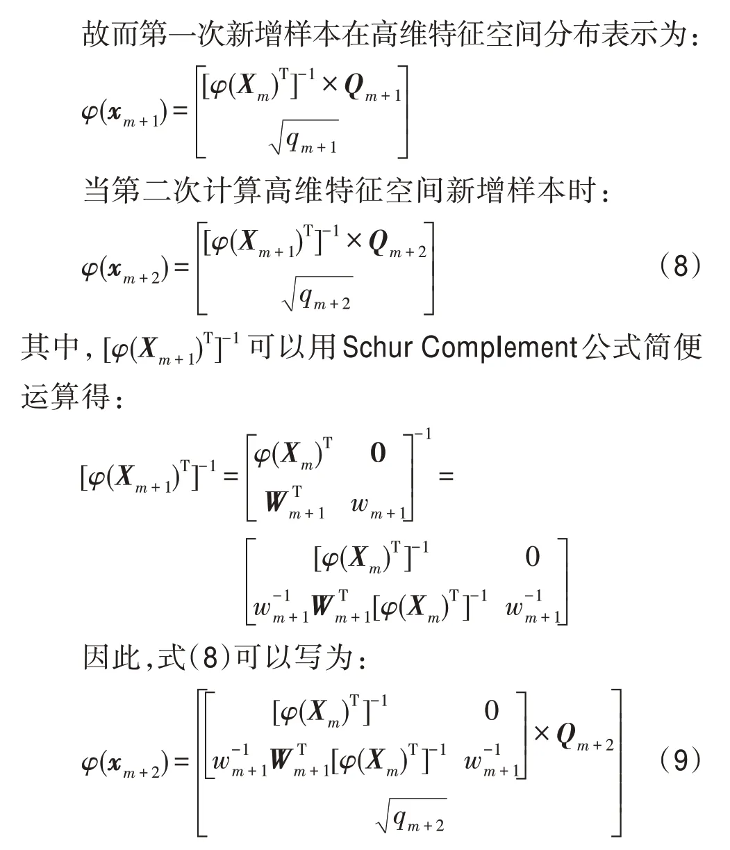 图片[12]-最大化AUC的正例未标注分类及其增量算法*-游戏花园