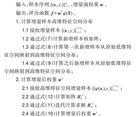 图片[15]-最大化AUC的正例未标注分类及其增量算法*-游戏花园