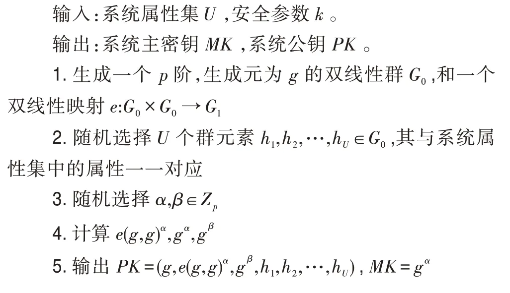 图片[11]-云环境中的多授权机构访问控制方案*-游戏花园