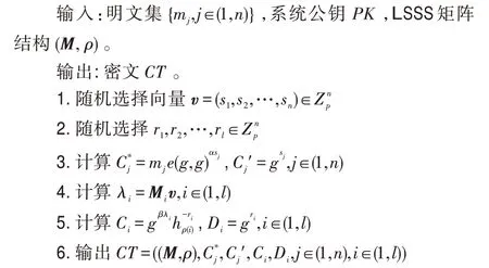 图片[13]-云环境中的多授权机构访问控制方案*-游戏花园