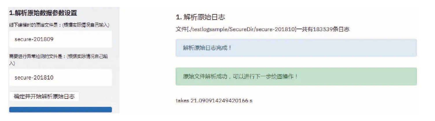 图片[11]-线上多节点日志流量异常检测系统的研究*-游戏花园
