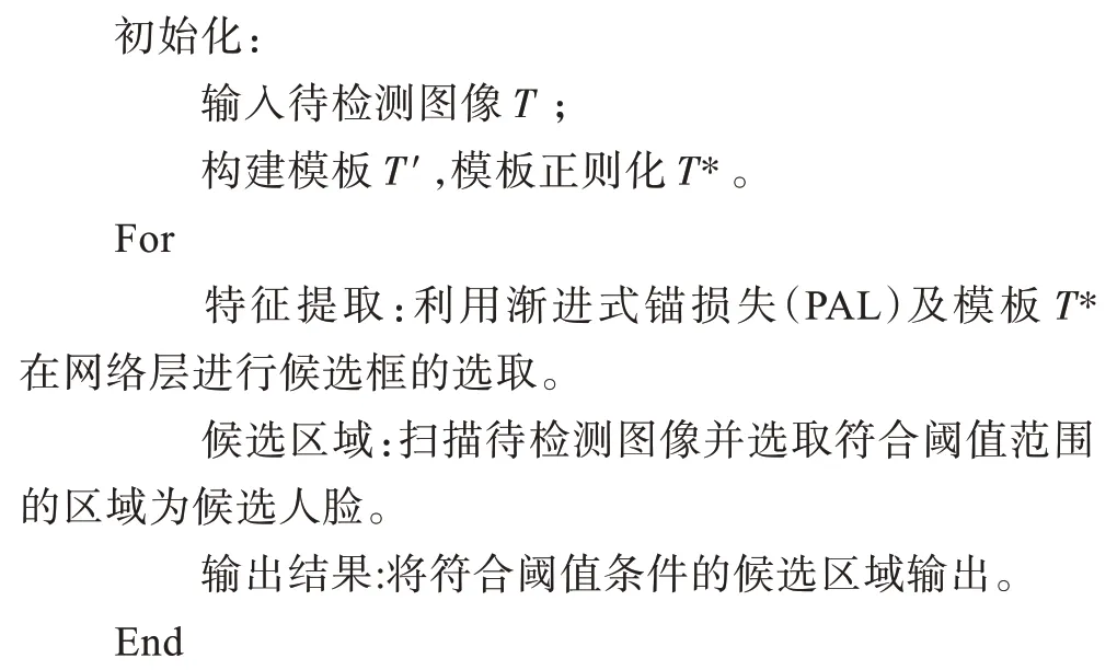 图片[6]-针对二分支神经网络匹配的人脸检测算法研究*-游戏花园