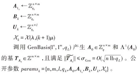 图片[13]-身份基矩阵层级全同态加密方案*-游戏花园