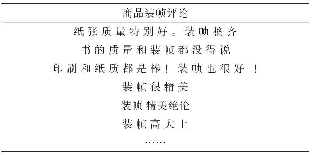 图片[3]-CrowdDepict：多源群智数据驱动的个性化商品描述生成方法*-游戏花园