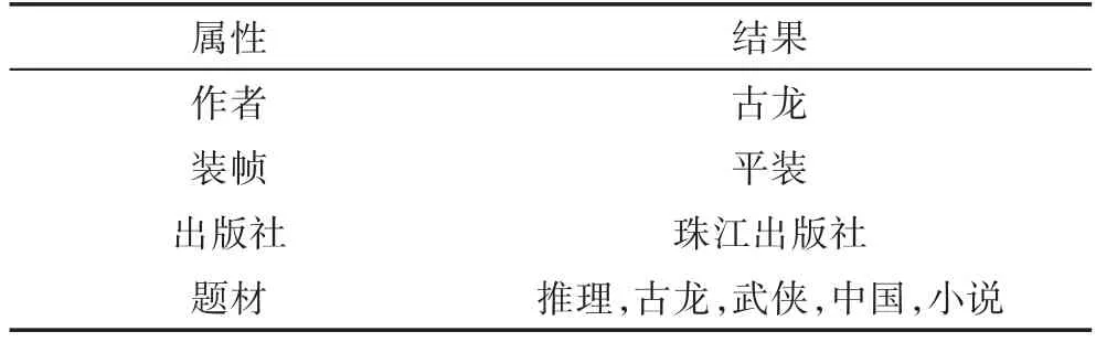 图片[11]-CrowdDepict：多源群智数据驱动的个性化商品描述生成方法*-游戏花园