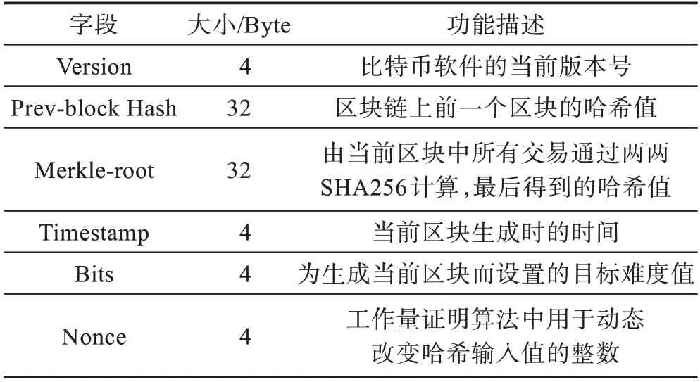 图片[3]-区块链原理及关键技术*-游戏花园