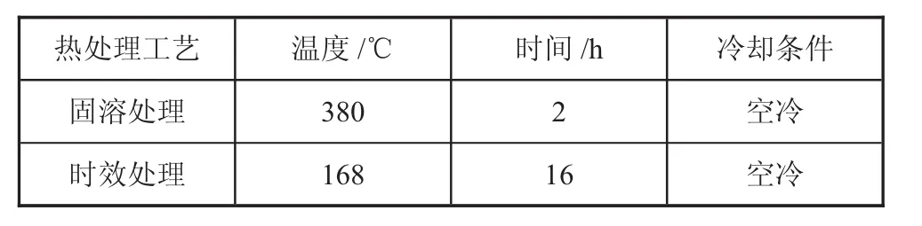 图片[2]-不同热处理工艺对AZ80D镁合金板材低周疲劳性能的影响-游戏花园