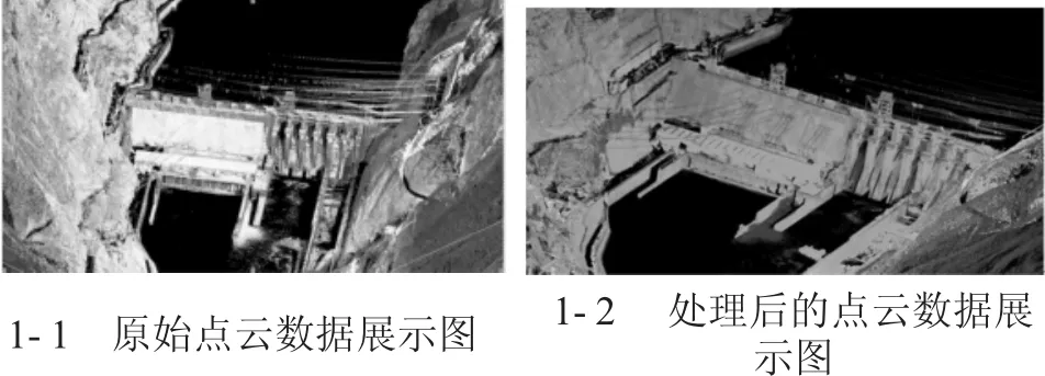 利用激光扫描数据的三维重建技术在水电工程中的应用研究-游戏花园