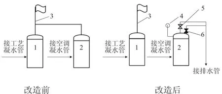 图片[5]-空调凝结水回收器防背压改造-游戏花园